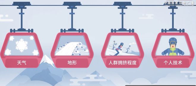 水也能过把滑雪瘾球王会体育在丽(图2)