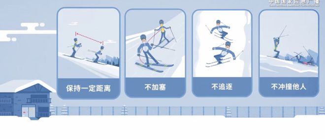 水也能过把滑雪瘾球王会体育在丽(图11)