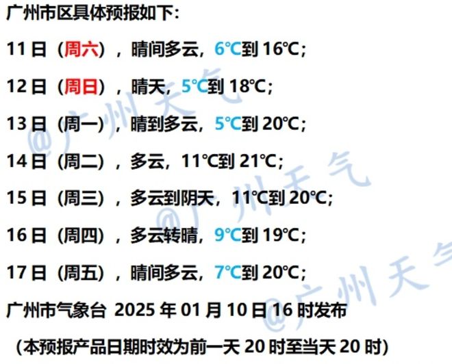 布寒冷预警！零下气温或出现在……球王会又干又冷穿多点！广东多地发(图3)