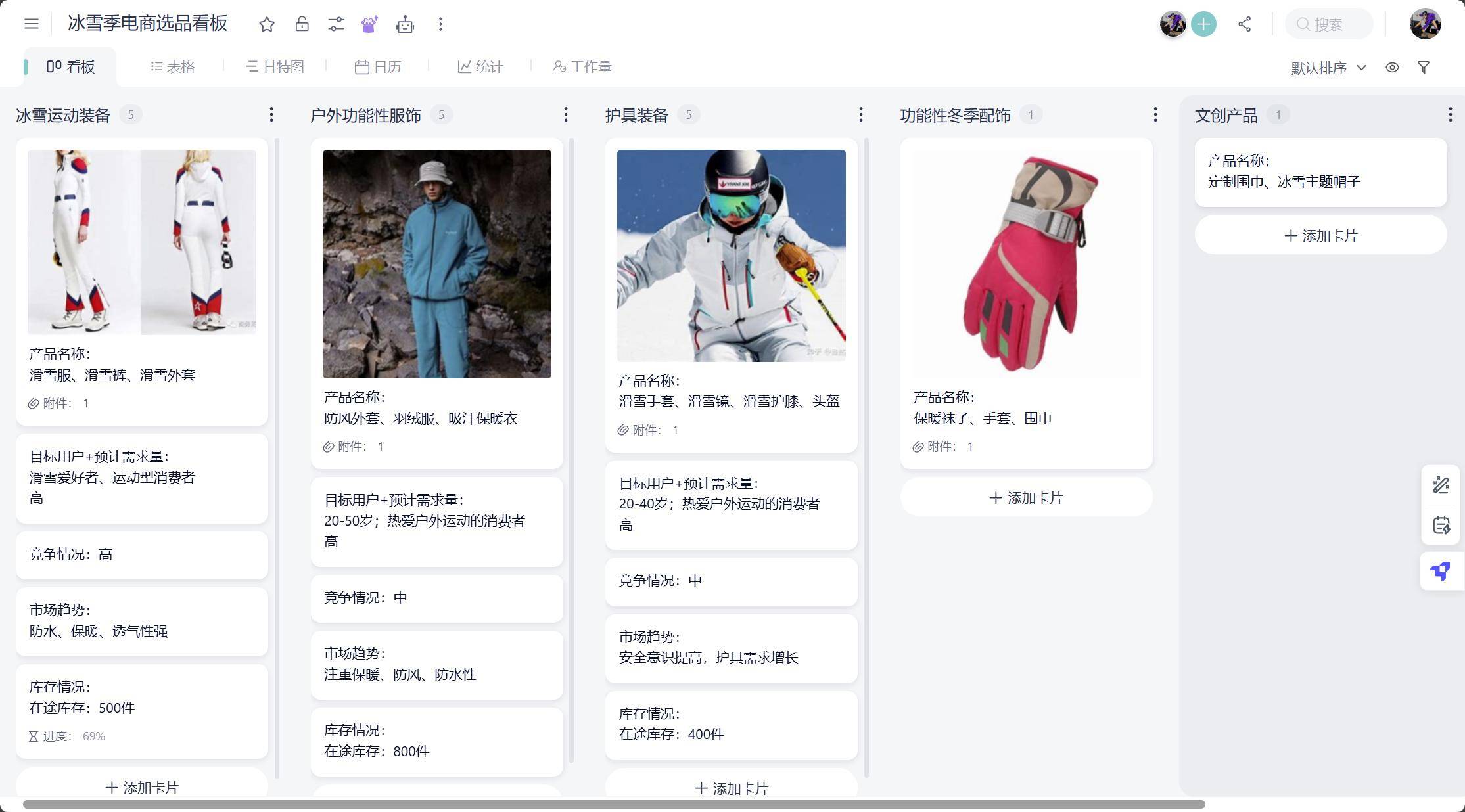 年冰雪季选品攻略与看板管理工具球王会服饰电商必备：2025(图3)