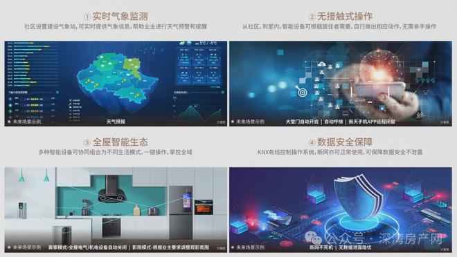 025售楼处-楼盘测评！®超总壹号网站超总壹号2(图5)