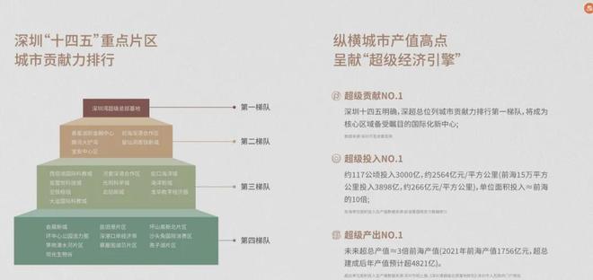 025售楼处-楼盘测评！®超总壹号网站超总壹号2(图9)